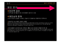 공공기관의 비리, 재정 낭비 사례-19