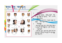 동성애를 소재로한 TV 드라마 분석-6