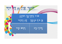 동성애를 소재로한 TV 드라마 분석-20