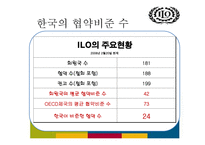 국제노동기구(ILO)의 주요활동-16
