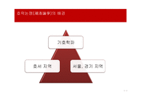 호락논쟁에 대하여-5