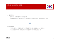 일본의 영토분쟁에 대하여-5