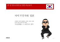 일본의 영토분쟁에 대하여-9