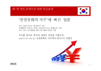 일본의 영토분쟁에 대하여-10
