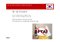 일본의 영토분쟁에 대하여-12