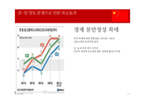일본의 영토분쟁에 대하여-14