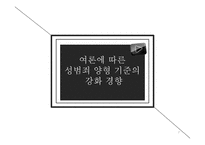 강간통념과 성폭력사건 2차 피해 현상 및 개선방안-7