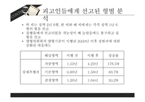 강간통념과 성폭력사건 2차 피해 현상 및 개선방안-9