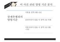 강간통념과 성폭력사건 2차 피해 현상 및 개선방안-11