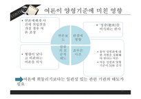 강간통념과 성폭력사건 2차 피해 현상 및 개선방안-12