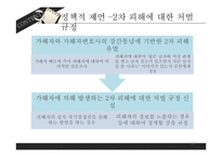 강간통념과 성폭력사건 2차 피해 현상 및 개선방안-20
