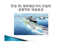 강정마을 해군기지화 찬반 논란-7