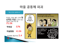 강정마을 해군기지화 찬반 논란-18