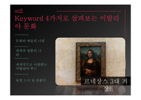 이탈리아 문화 조사-11