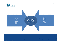 국제관계와 데탕트-7