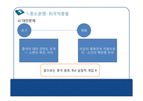 국제관계와 데탕트-20
