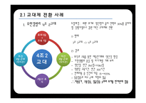 일자리나누기 사례와 장단점 및 개선방안-7