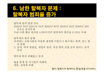 남한내 탈북자 실태와 문제점 및 해결방안-16