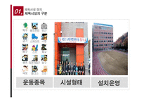 체육 시설 관리 실태와 문제점 및 해결방안-5