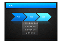 한반도통일과 일국양제-2