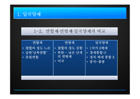 한반도통일과 일국양제-6