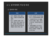 한반도통일과 일국양제-11