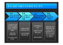 한반도통일과 일국양제-14