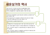 세운상가 문제점 및 해결방안-3