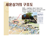 세운상가 문제점 및 해결방안-4