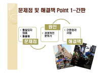 세운상가 문제점 및 해결방안-6