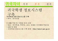 귀국자녀, 귀국학생의 교육복지 현황과 문제점 및 해결방안-15