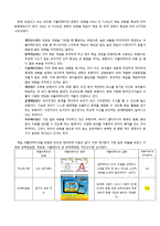 교육용 어플리케이션 활용과 영향 연구-5