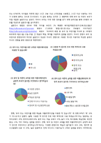 교육용 어플리케이션 활용과 영향 연구-8