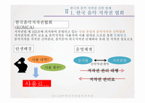 한국음악저작권협회(KOMCA) 문제점과 개선방안-7