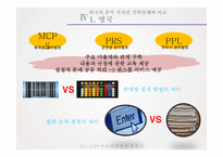 한국음악저작권협회(KOMCA) 문제점과 개선방안-14