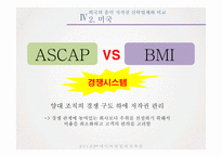 한국음악저작권협회(KOMCA) 문제점과 개선방안-16