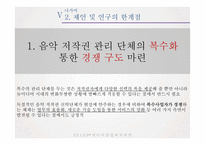 한국음악저작권협회(KOMCA) 문제점과 개선방안-19