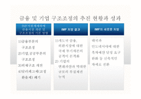 동남아의 구조조정과 개혁의 정치경제-8