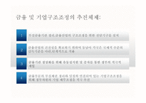 동남아의 구조조정과 개혁의 정치경제-9