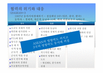 동남아의 구조조정과 개혁의 정치경제-16