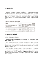 책임총리제 가능성 고찰-2