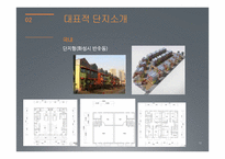땅콩주택의 사례와 발전 가능성 고찰-12