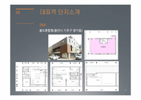 땅콩주택의 사례와 발전 가능성 고찰-14