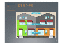 땅콩주택의 사례와 발전 가능성 고찰-18