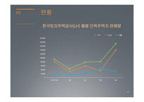 땅콩주택의 사례와 발전 가능성 고찰-20