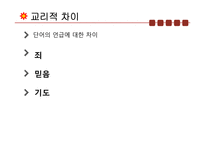 이슬람 문화권의 형성과 유럽문화-17