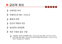 이슬람 문화권의 형성과 유럽문화-18