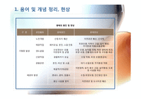 광산지역의 토양 및 수질오염-5