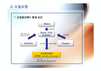 광산지역의 토양 및 수질오염-8