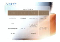 광산지역의 토양 및 수질오염-19